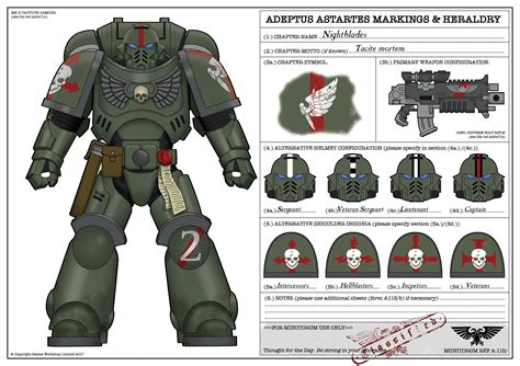 warhammer 40k paint scheme generator